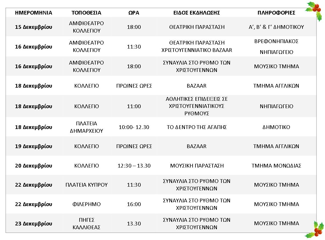 ΠΡΟΓΡΑΜΜΑ ΧΡΙΣΤΟΥΓΕΝΝΙΑΤΙΚΩΝ ΕΚΔΗΛΩΣΕΩΝ